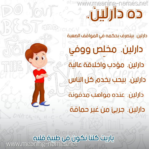 صور أسماء أولاد وصفاتهم